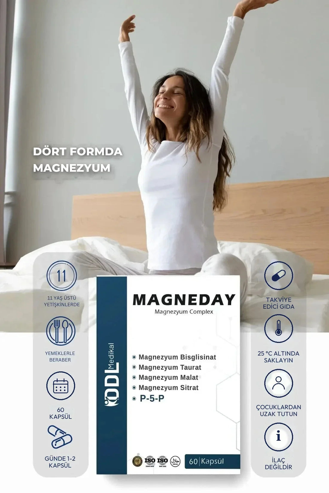 Magneday kutusu ve kullanım bilgisi: günde 1-2 kapsül, 60 kapsül