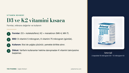 D3 K2 vitamini bilgi kartı: kolekalsiferol ve menakinon, referans değerler, yemekle kullanım ve varfarin uyarısı