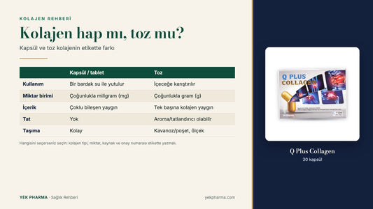Kolajen hap mı toz mu karşılaştırma tablosu: kullanım, miktar birimi (mg ve g), içerik, tat ve taşıma