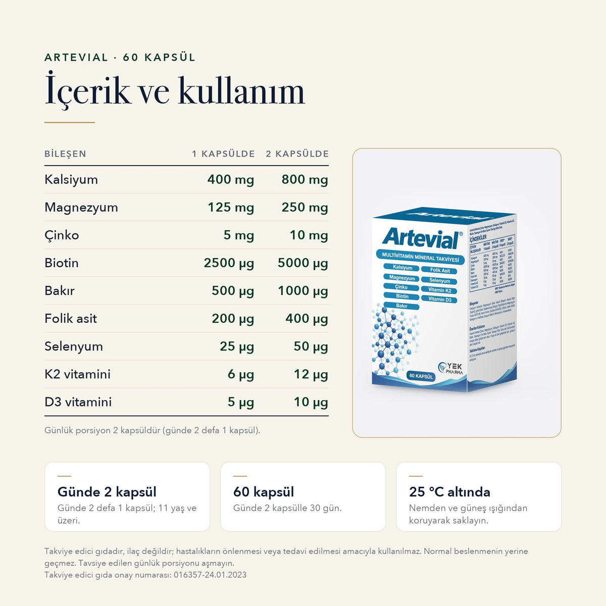 Artevial içerik ve kullanım: 1 ve 2 kapsüldeki vitamin ve mineral miktarları, günde 2 defa 1 kapsül