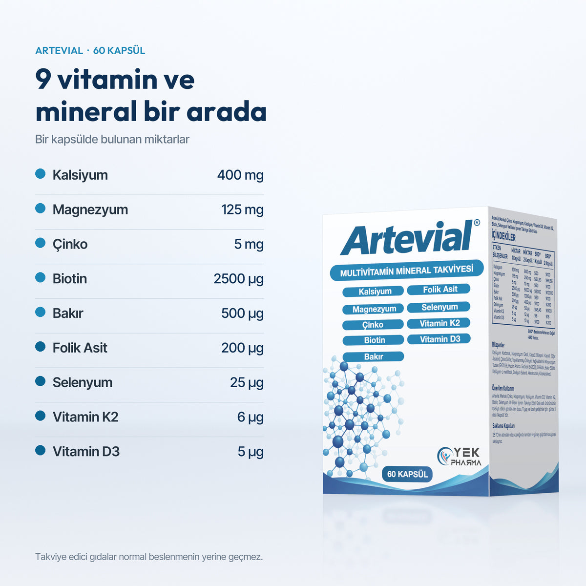 Artevial içerik tablosu: dokuz vitamin ve mineralin günlük miktarları