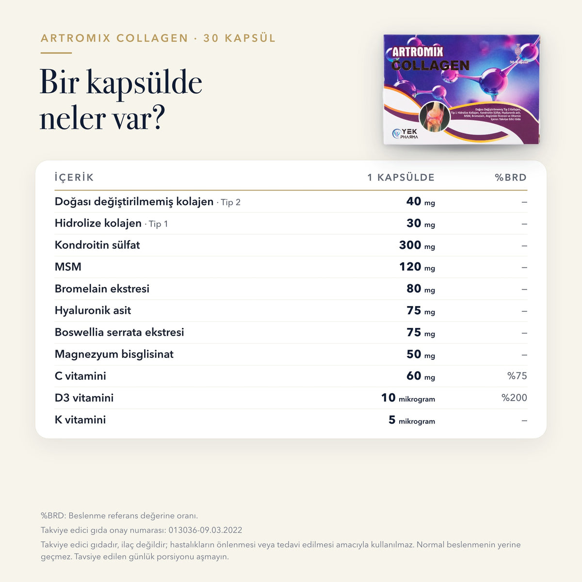 Artromix Collagen 30 kapsül içerik tablosu: bileşenler ve miktarları