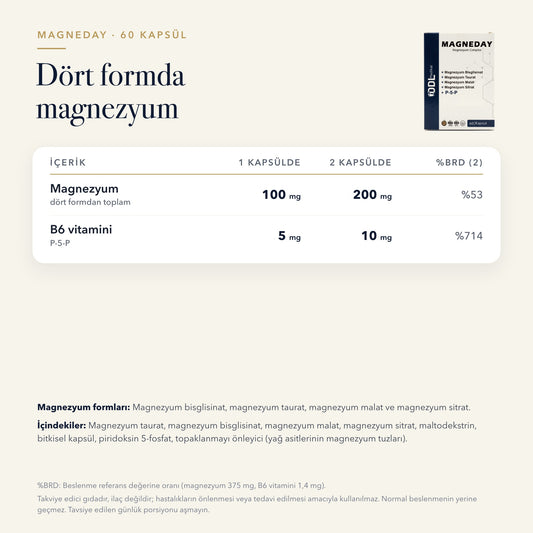 Magneday Magnezyum Complex 60 kapsül içerik tablosu: bileşenler ve miktarları