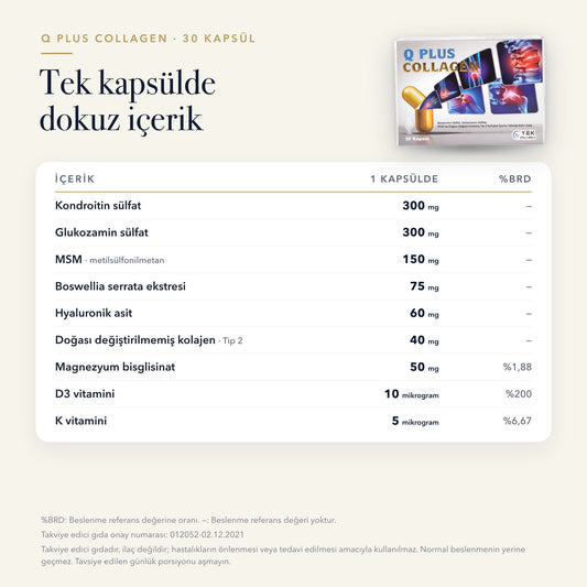 Q Plus Collagen 30 kapsül içerik tablosu: bileşenler ve miktarları